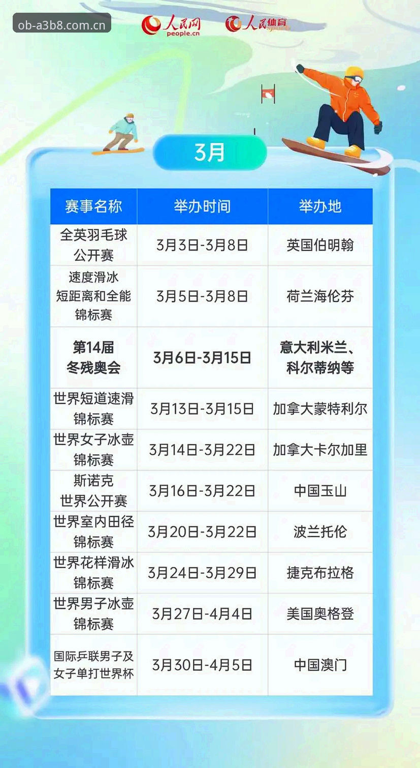 2026欧宝体育下载地址使用教程：从注册到极致体验的完整操作指南