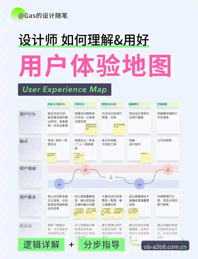 欧宝体育注册教程必备 欧宝体育平台注册流程深度评测:从A3B8性能到极致体验App的全路径解析